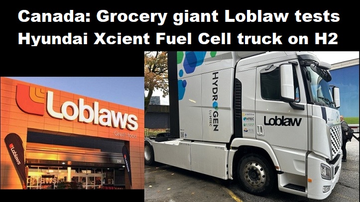 Canada Loblaws waterstof