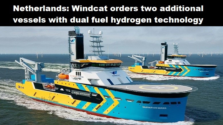 IJmuiden windcat waterstof