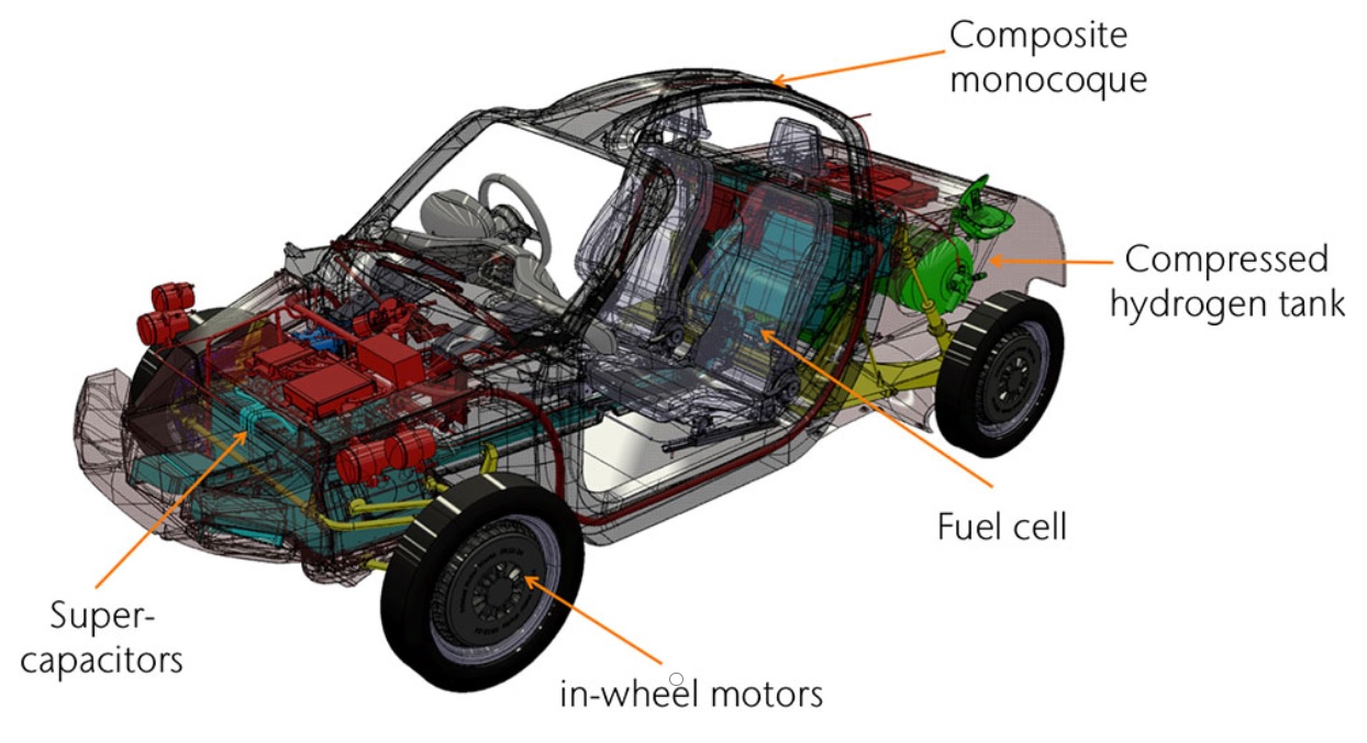 Rasa1