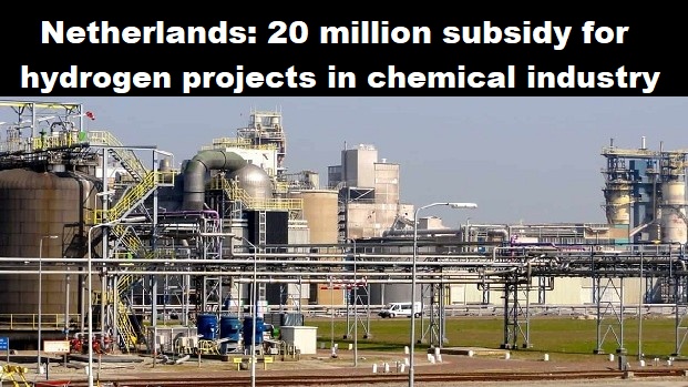 Waterstof Chemische Industrie