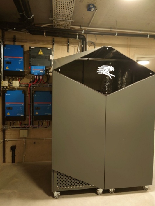 Wolfheze powerbox gesloten waterstof