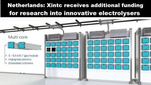 Nederland: Xintc ontvangt extra financiering voor onderzoek naar innovatieve electrolyser