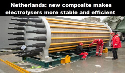 Nederland: met nieuw composiet worden electrolysers stabieler en efficiënter