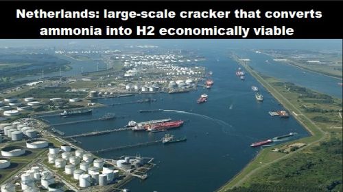 Nederland: grootschalige kraker die ammoniak omzet in H2 economisch haalbaar