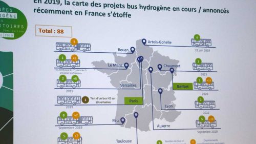 Hydrogen Mobility France: inkoop waterstofbussen clusteren