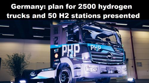 Duitsland: plan voor 2500 waterstoftrucks en 50 H2-stations gepresenteerd