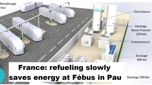 Frankrijk: langzaam waterstof tanken bespaart energie bij Fébus in Pau