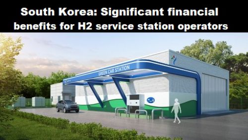 Zuid-Korea: flinke financiële voordelen voor exploitanten van H2-tankstations
