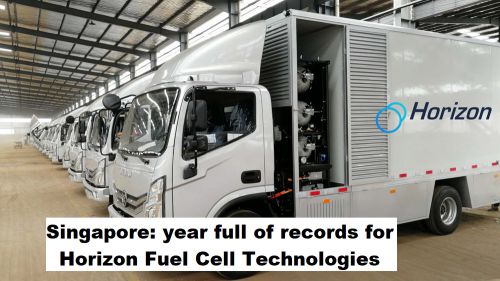 Singapore: jaar vol records voor Horizon Fuel Cell Technologies