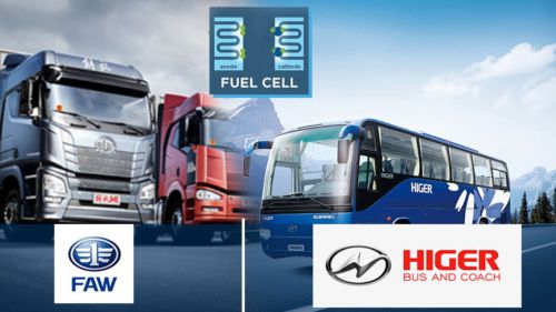 Toyota sluit deal over verkoop waterstofsystemen in China