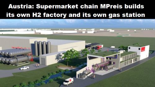 Oostenrijk: Supermarktketen MPreis bouwt eigen H2-fabriek en eigen tankstation